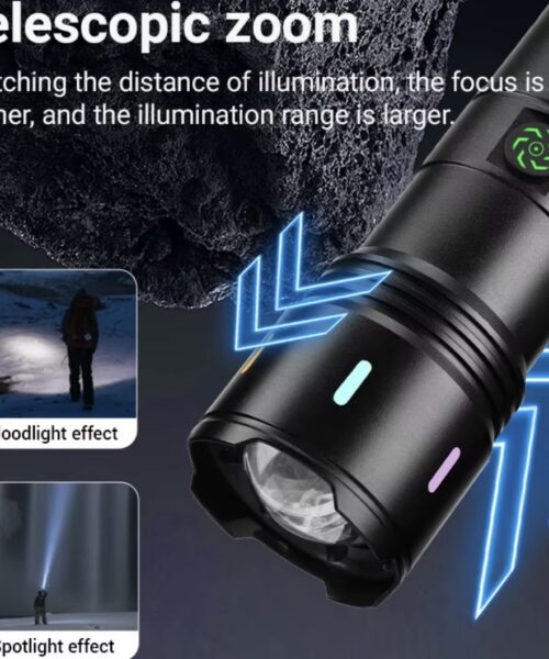 ΕΠΑΝΑΦΟΡΤΙΖΟΜΕΝΟΣ Φακός Ζουμ FC-888