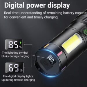 ΕΠΑΝΑΦΟΡΤΙΖΟΜΕΝΟΣ Φακός Ζουμ FC-888