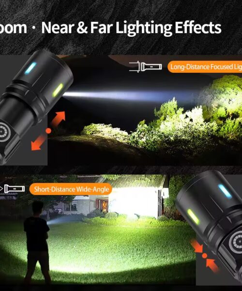 ΕΠΑΝΑΦΟΡΤΙΖΟΜΕΝΟΣ Φακός Ζουμ B4-A57