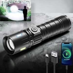 ΕΠΑΝΑΦΟΡΤΙΖΟΜΕΝΟΣ Φακός Ζουμ B4-A57